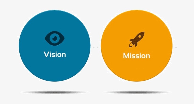 vision and mission